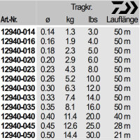 Daiwa Tournament Fluorocarbon Leader 0,14mm 1,3kg 50m