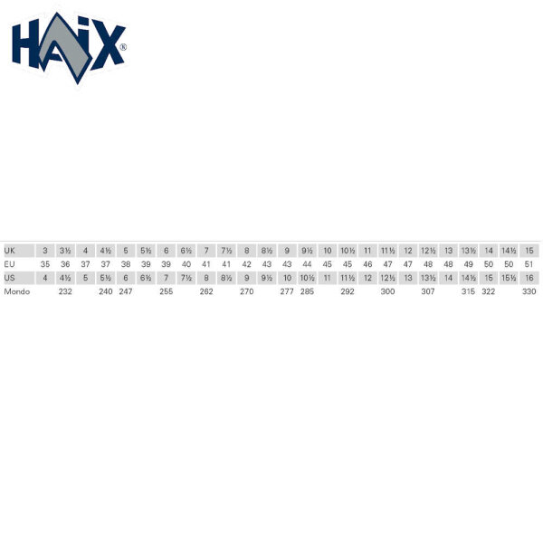 Haix Nature Camo GTX UK 9 / EU 43