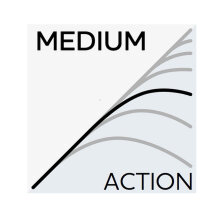 Westin W2 Deadbait Lakes & Pits ST 3,30m 200g 3,25LBS Semitele