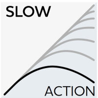 Westin W6 Boat-T Jig 2ND Meerestrute 4XH 1,73m 30-50lbs 200-500g