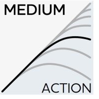 Westin W3 Powercast-T 3RD Baitcastrute